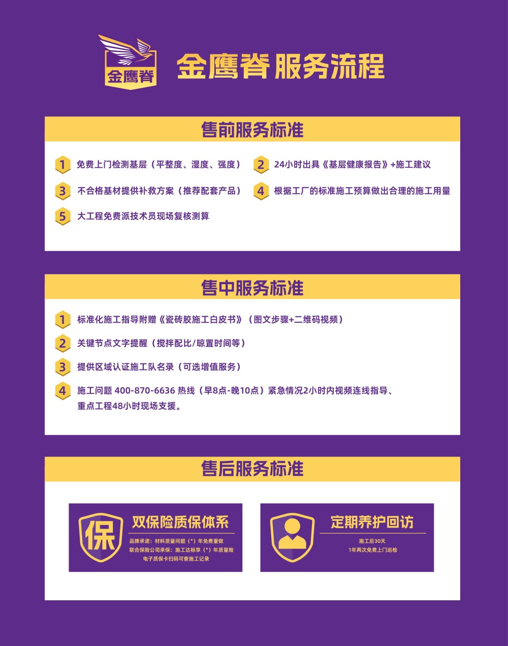 服务承诺 服务承诺